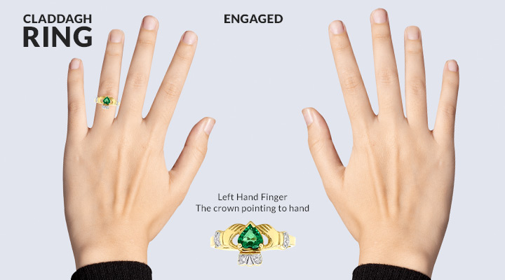 How to wear a Claddagh ring if you are engaged