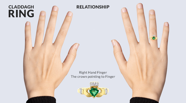 How to wear a Claddagh ring if you are in a relationship