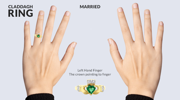 How to wear a Claddagh ring if you are Married